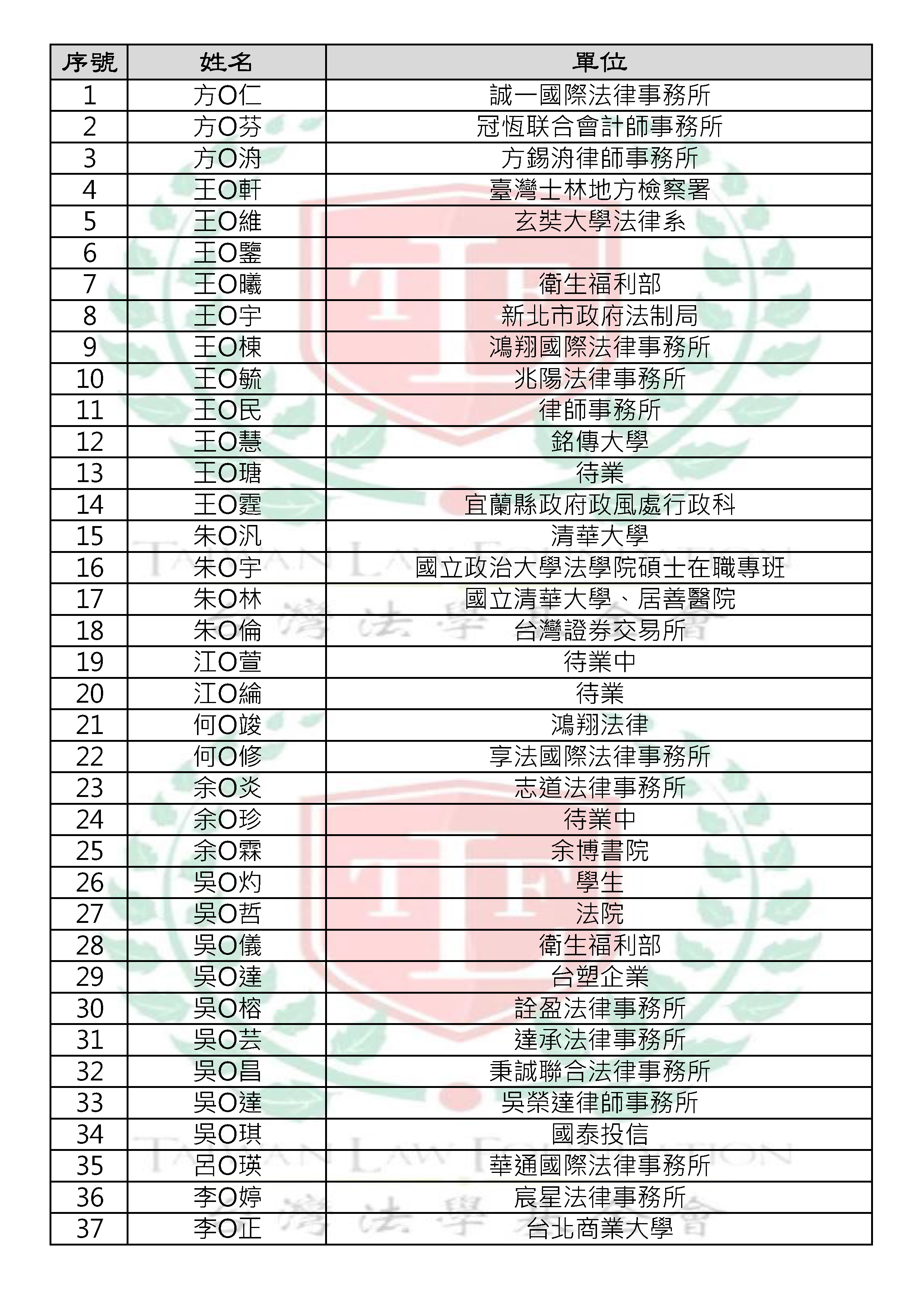 證券操縱行為的主觀不法構成要件 公告單_頁面_1.jpg